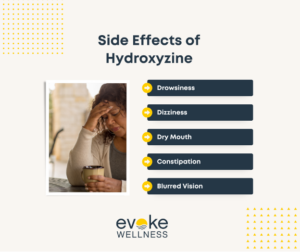 Side if hydroxyzine
