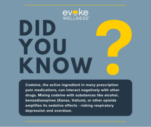 infographic about negative interactions with codeine