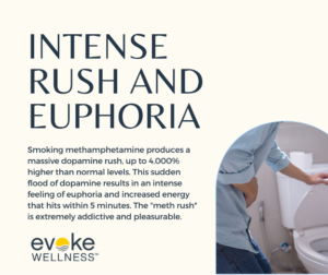 infographic about meth euphoria