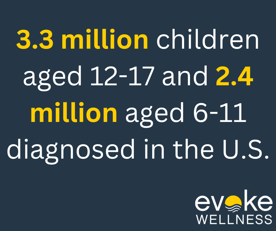 ADHD Symptoms and Effects