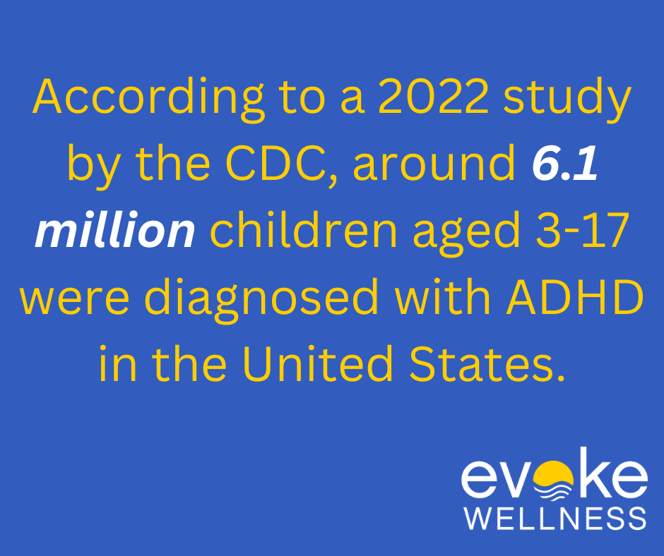 Adderall Effects on ADHD Symptoms