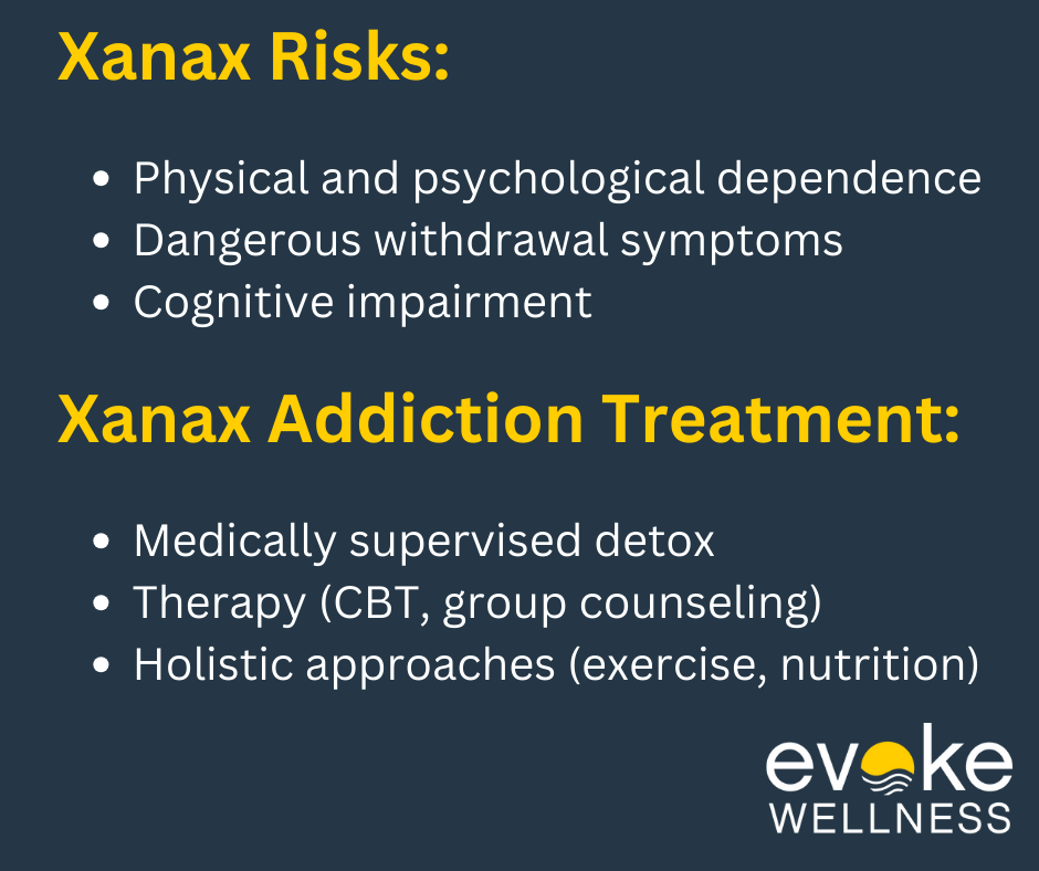 Xanax Addiction Treatment Options