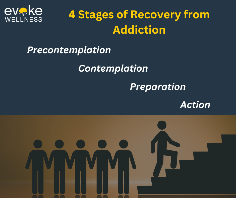 stages of recovery from addiction