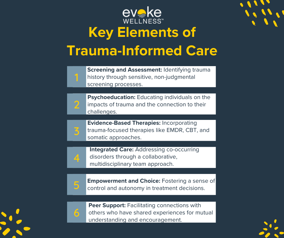 The Need for a Trauma-Informed Approach