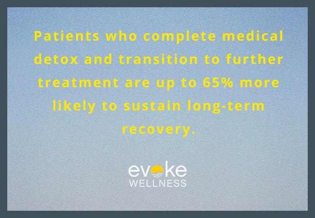 The Role of Mental Health in Detox Duration