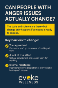 anger management therapy
